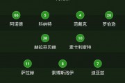 爱游戏真人体育娱乐-利物浦点球大战击败巴黎晋级八强