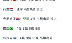 爱游戏体育在线-世界女子室内足球锦标赛展开，阿根廷继续进步