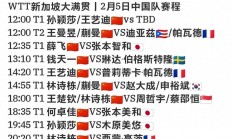 爱游戏真人体育娱乐-包含新加坡球队激战一场，亚洲赛程精彩刺激的词条