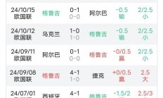 爱游戏体育官方入口-关于转瞬即逝！欧国联比赛关注度飙升的信息