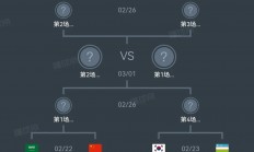 爱游戏真人体育娱乐-乌兹别克球队取得亚冠淘汰赛资格