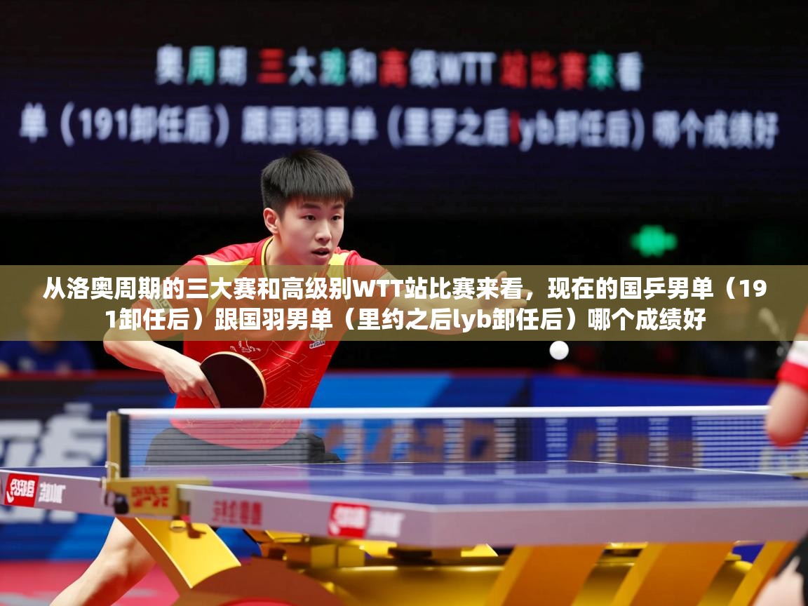 2025爱游戏全站app官网入口从洛奥周期的三大赛和高级别WTT站比赛来看，现在的国乒男单（191卸任后）跟国羽男单（里约之后lyb卸任后）哪个成绩好  第2张