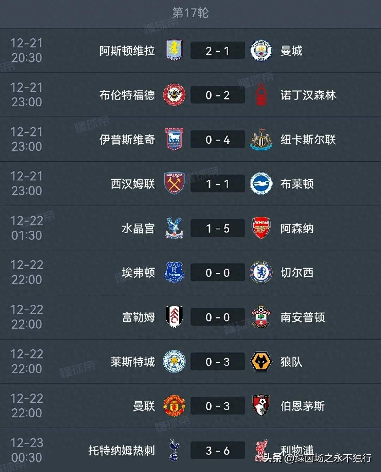 利物浦客场战胜狼队，领跑英超积分榜的简单介绍