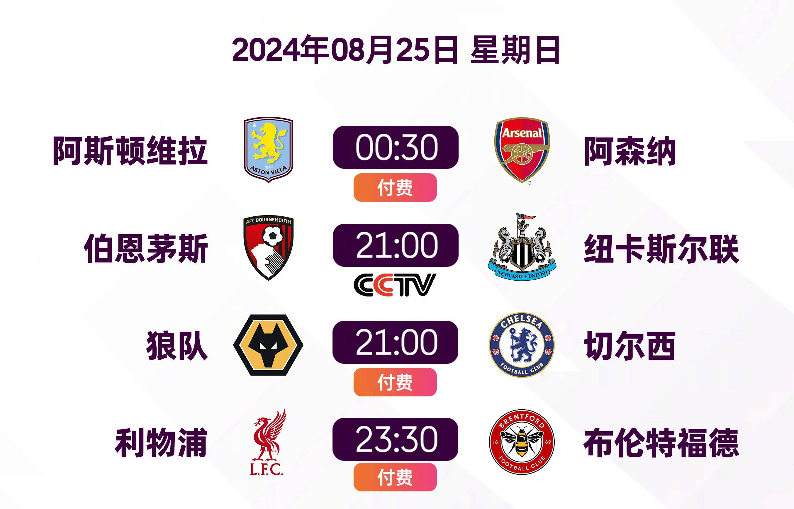 利物浦客场战胜狼队，领跑英超积分榜的简单介绍