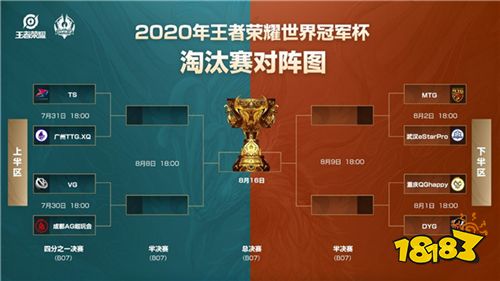 亚洲精英对决，胜负将尘埃落定的简单介绍