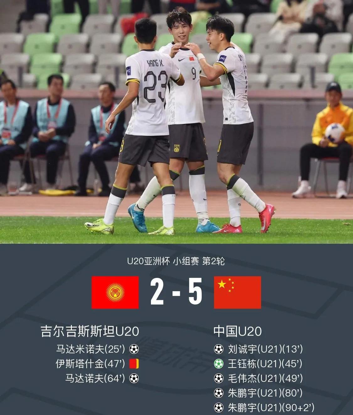 吉尔吉斯斯坦球员技压群雄，杀入决赛的简单介绍