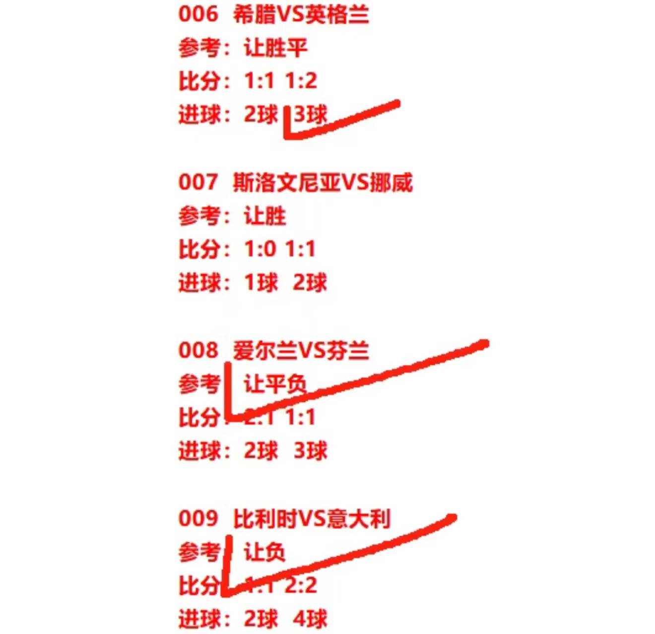 克罗地亚客场失利，险些错失淘汰赛资格