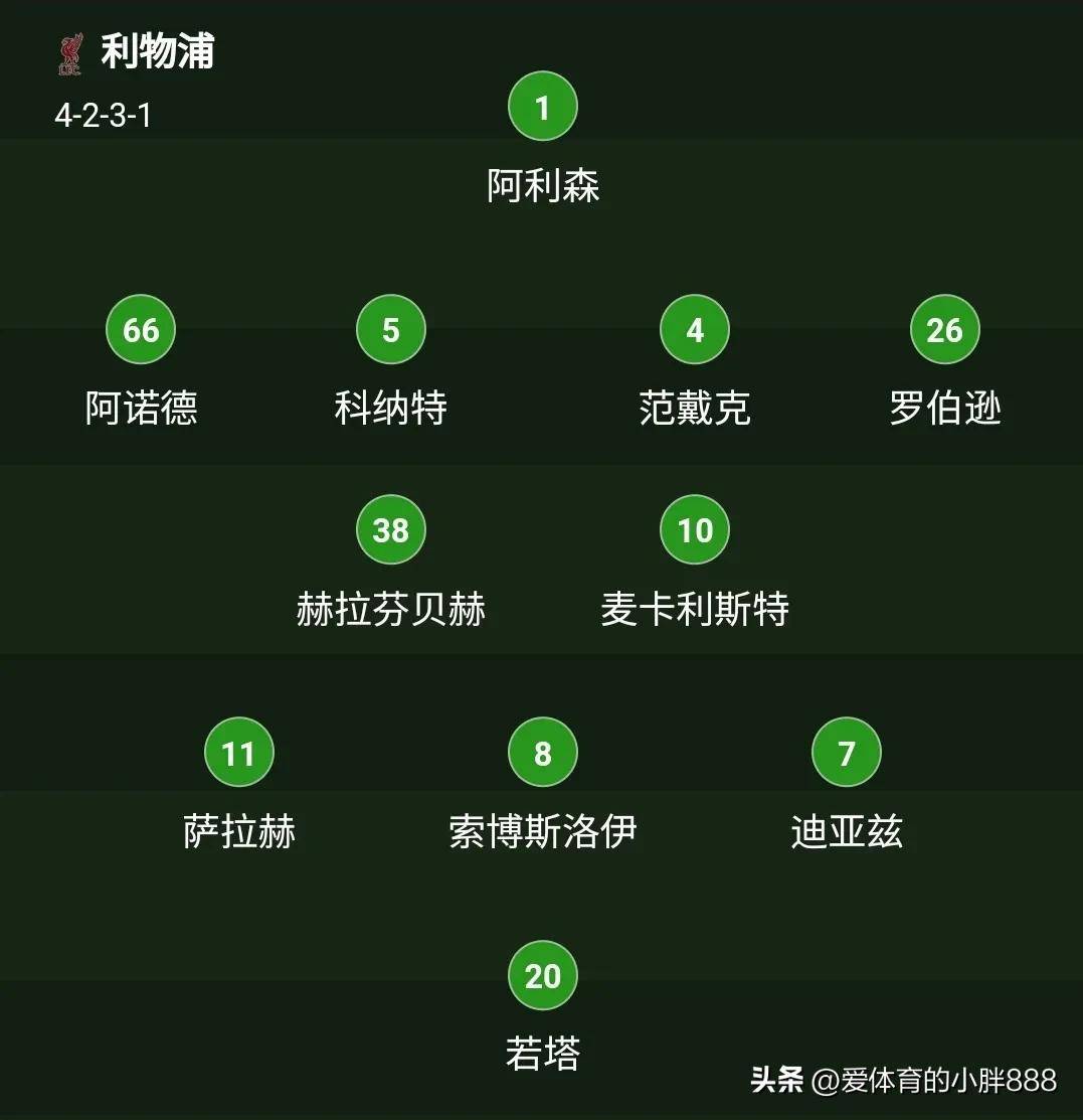 利物浦点球大战击败巴黎晋级八强