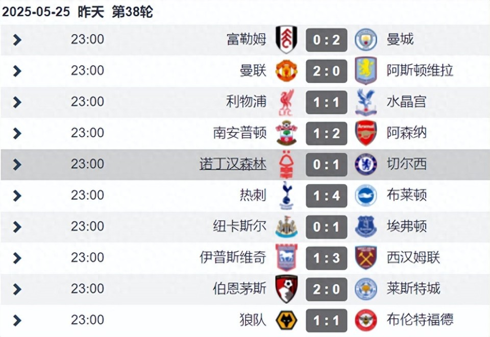 埃弗顿连平连胜，英超欧战席位或可期的简单介绍