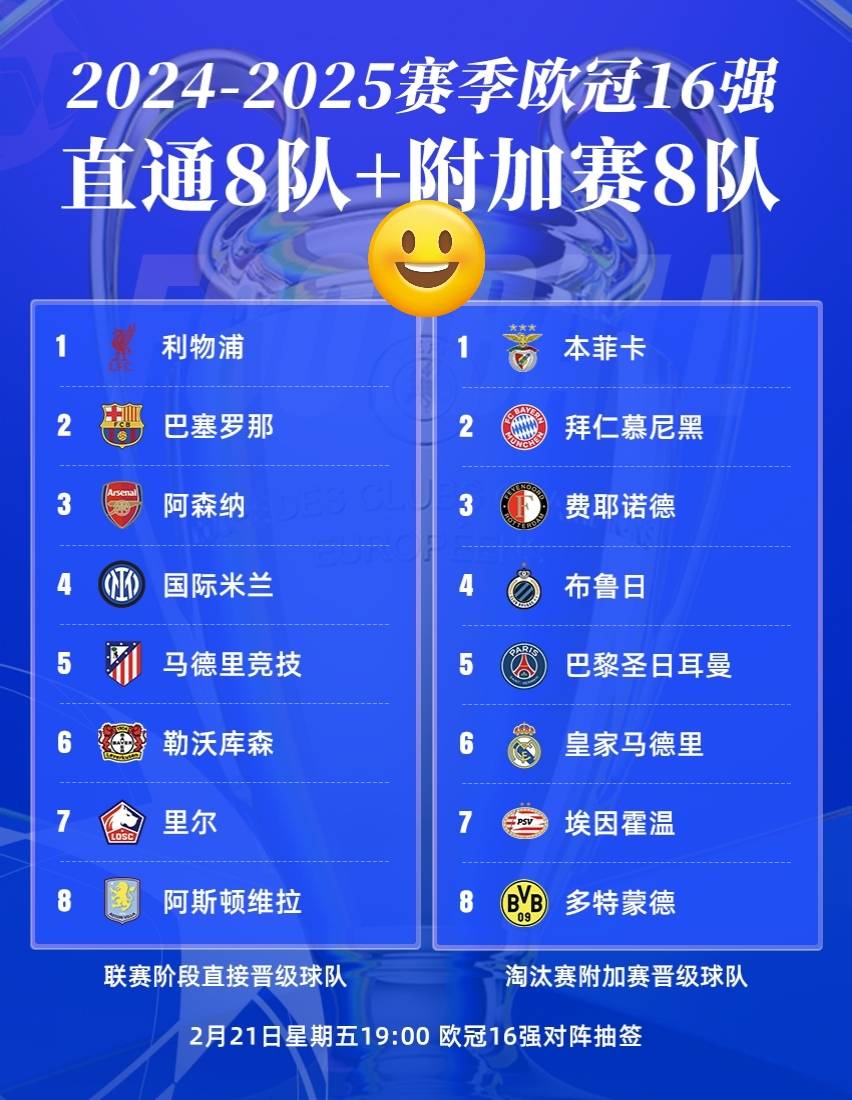 尤文出局，欧冠谁是下一个