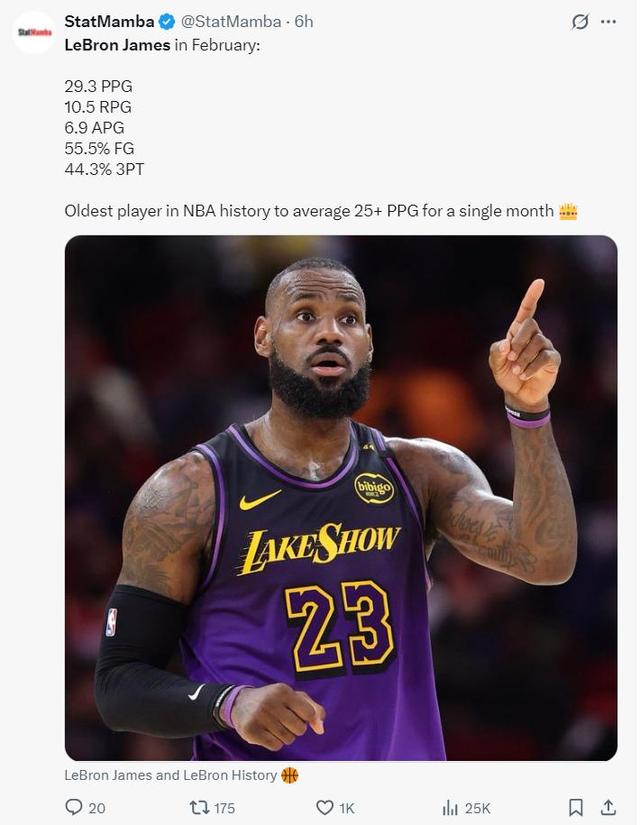 NBA总冠军巨头意外保级成功，展现强大实力