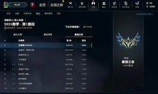 联盟最强双核双双复出，球队战绩走向火箭的简单介绍