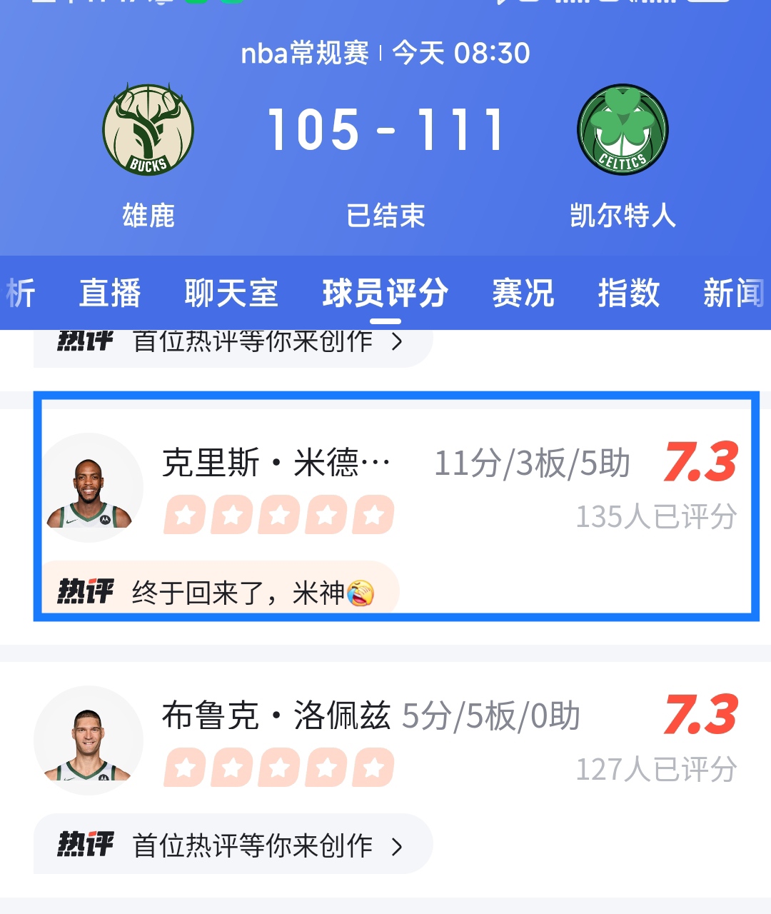 凯尔特人不敌雄鹿，沃克季后赛首发表现疲软仅得分的简单介绍
