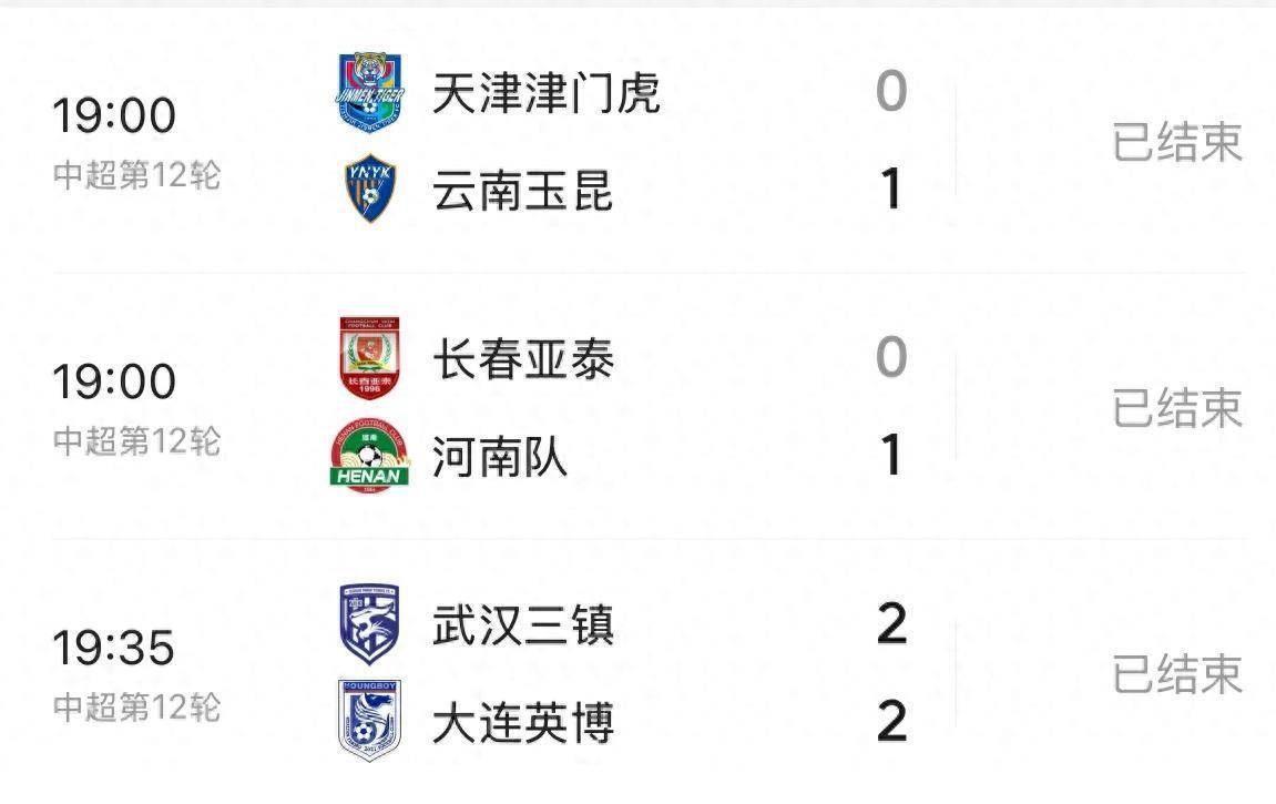 包含河北不敌国安，中超争冠形势日渐严峻的词条