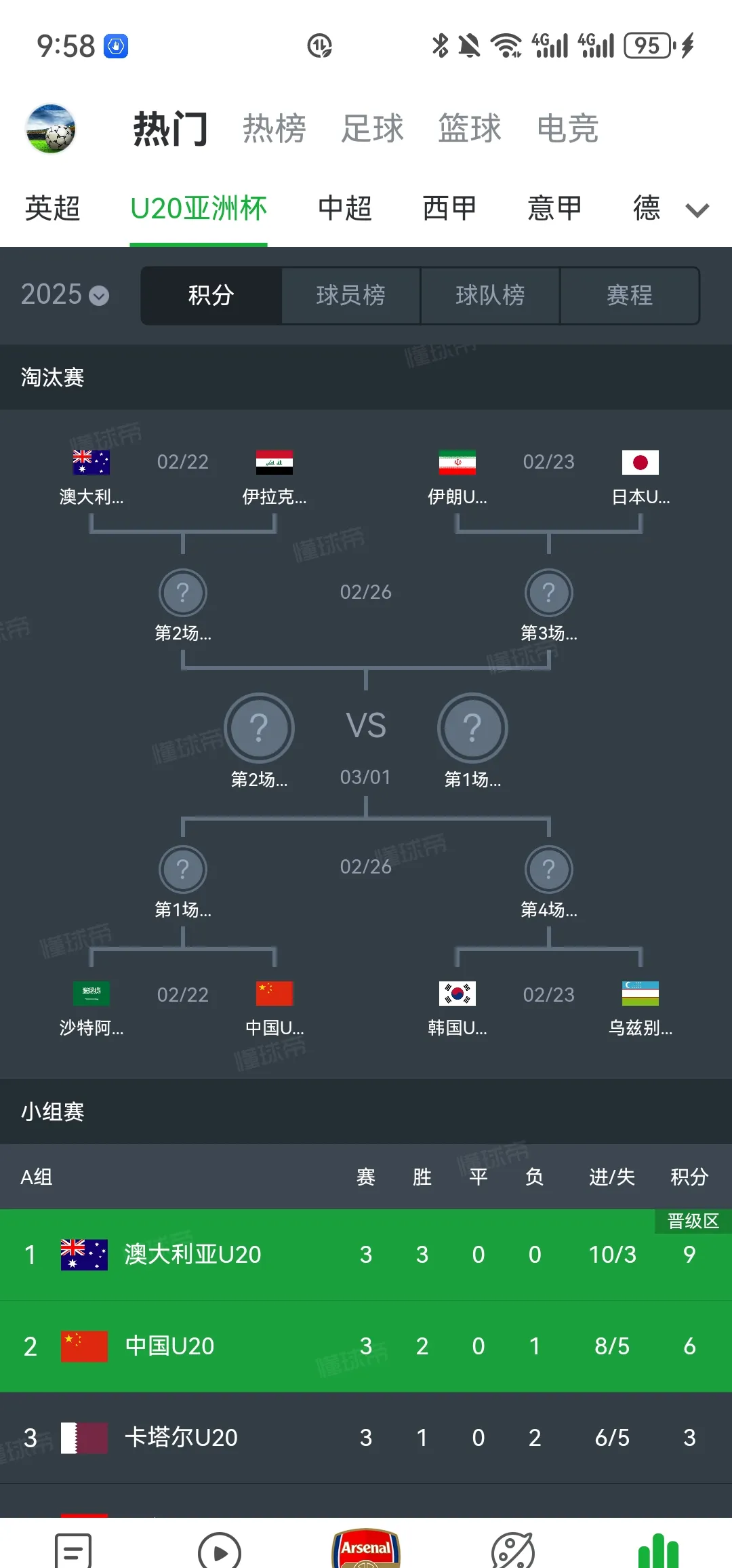 乌兹别克球队取得亚冠淘汰赛资格